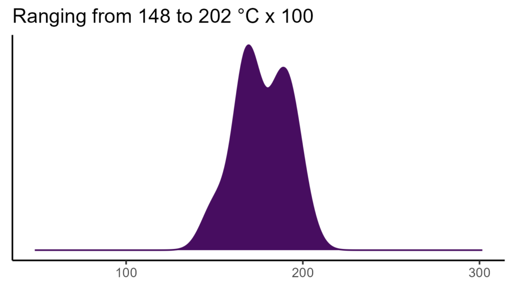 20260120 mmm166 bio4