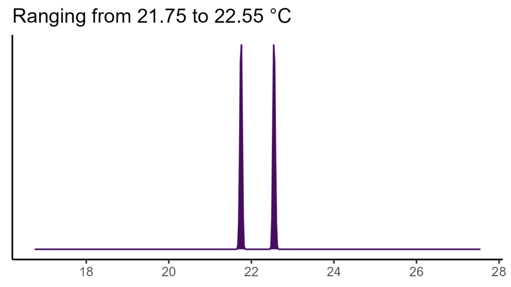 20260120 Paa242 Bio1 1024x576