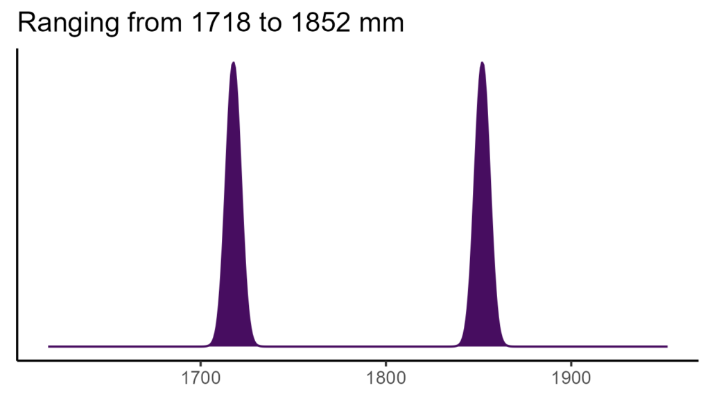 20260120 Paa242 Bio12 1024x576