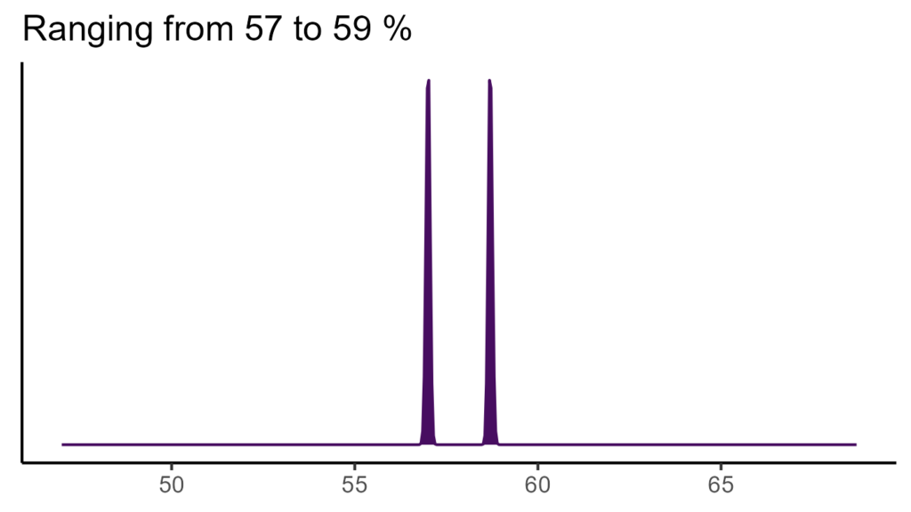 20260120 Paa242 Bio15 1024x576