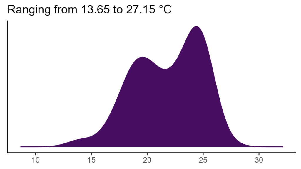 20260120 Pad184 Bio1 1024x576