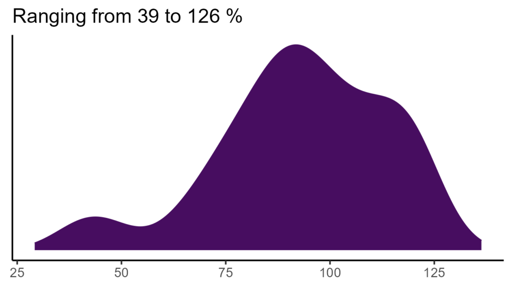 20260120 Pad184 Bio15 1024x576
