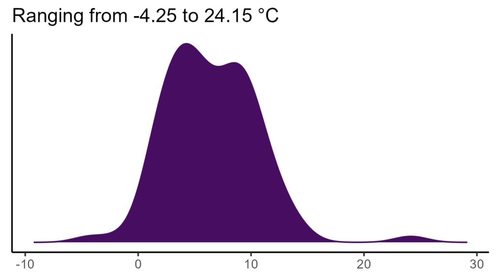 20260120 Paf346 Bio1 1024x576
