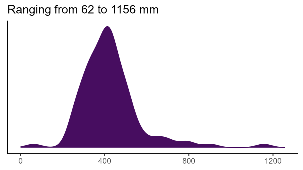 20260120 Paf346 Bio12 1024x576