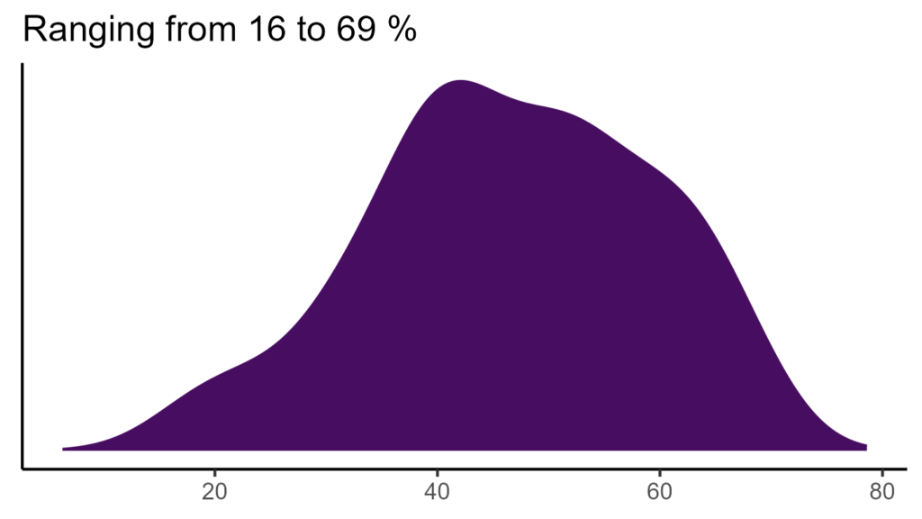 20260120 Paf346 Bio15 1024x576
