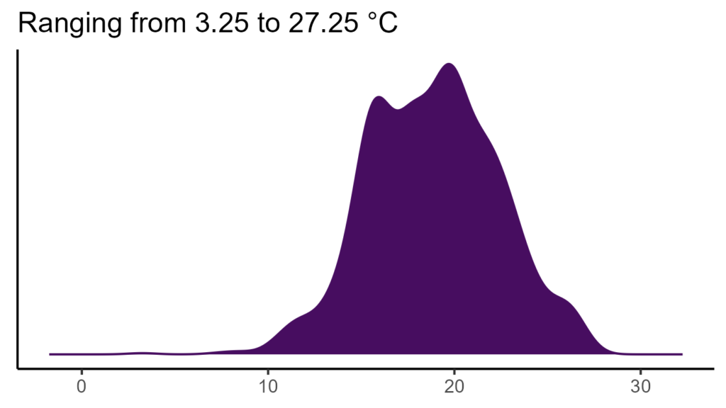 20260120 Pah244 Bio1 1024x576