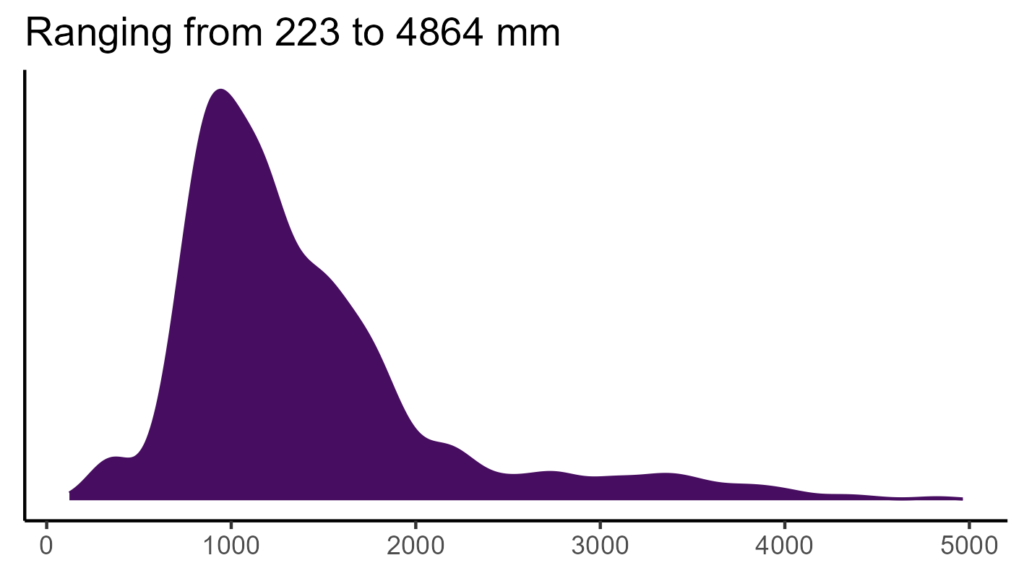 20260120 Pah244 Bio12 1024x576