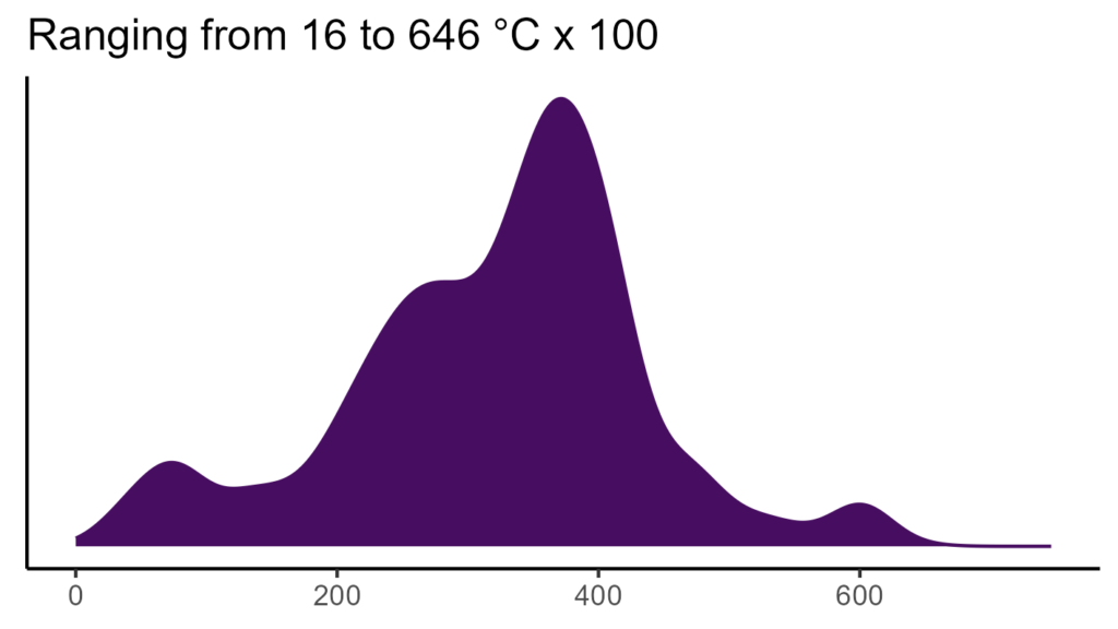 20260120 Pah244 Bio4 1024x576