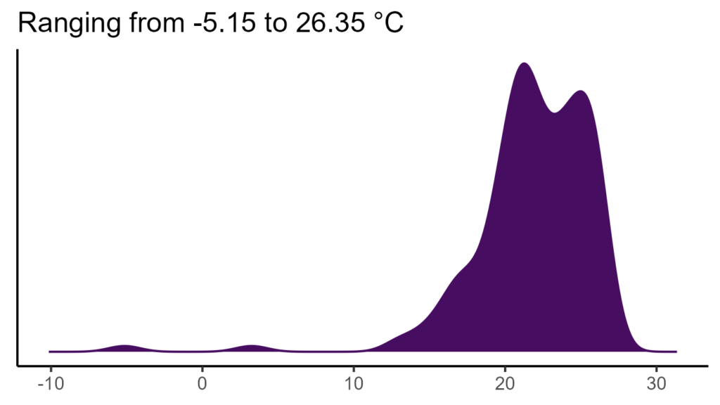20260120 Pai018 Bio1 1024x576
