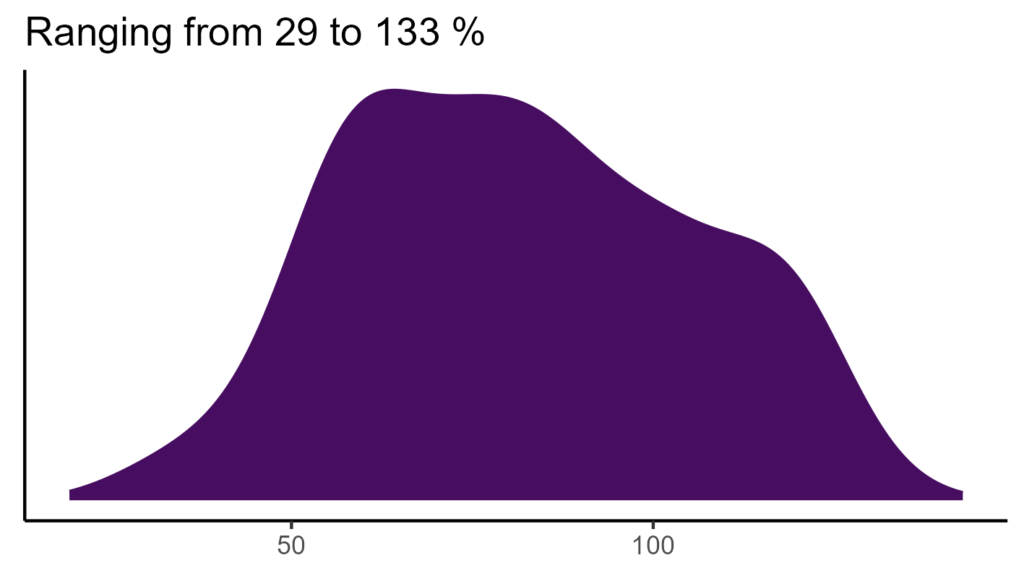 20260120 Pai018 Bio15 1024x576