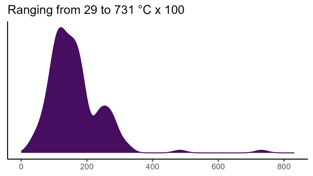 20260120 Pai018 Bio4 1024x576