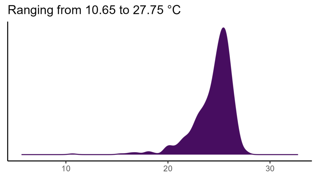 20260120 Pal234 Bio1 1024x576