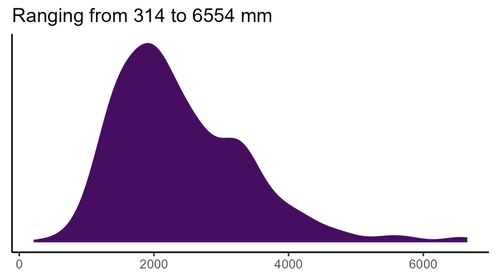 20260120 Pal234 Bio12 1024x576