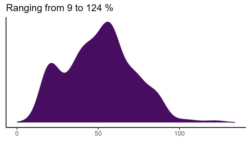 20260120 Pal234 Bio15 1024x576