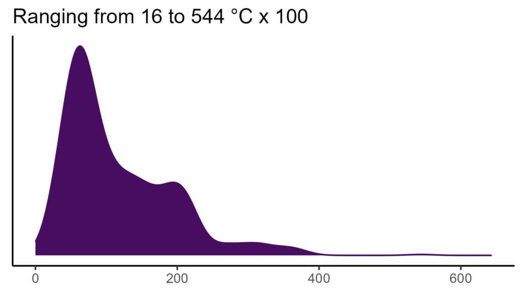 20260120 Pal234 Bio4 1024x576