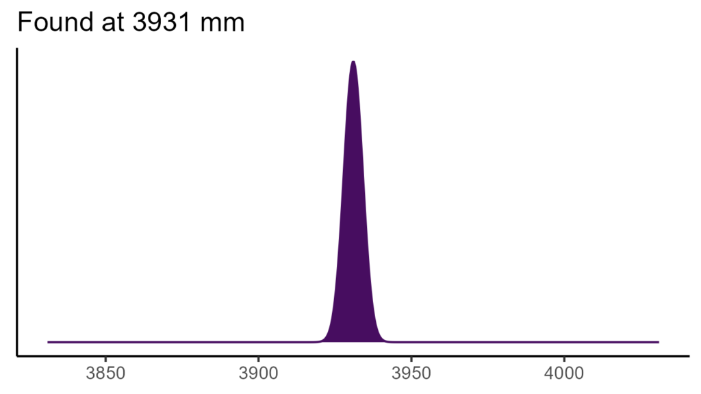 20260120 pam376 bio12