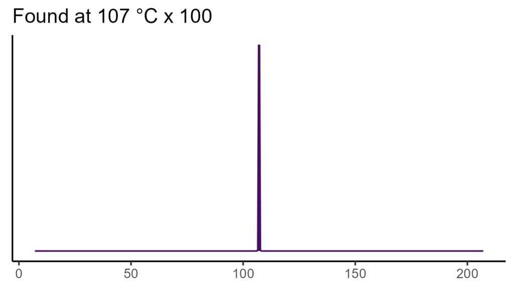 20260120 pam376 bio4