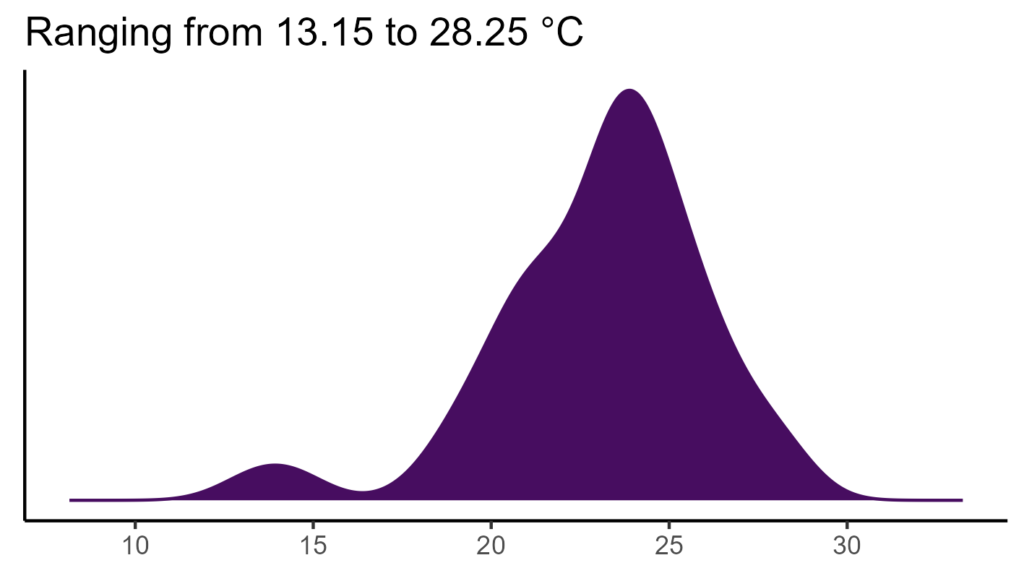20260120 Par017 Bio1 1024x576