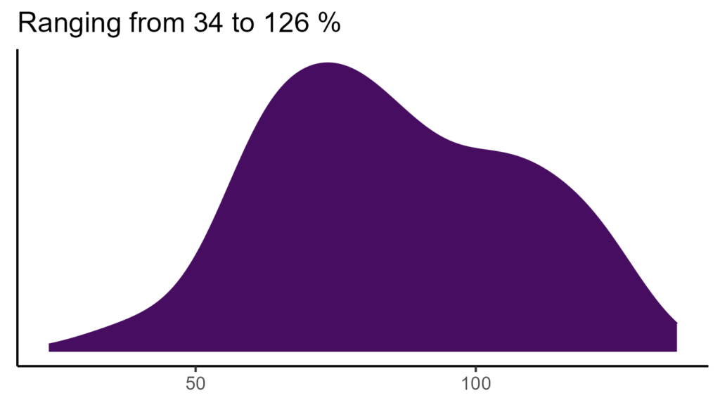 20260120 Par017 Bio15 1024x576