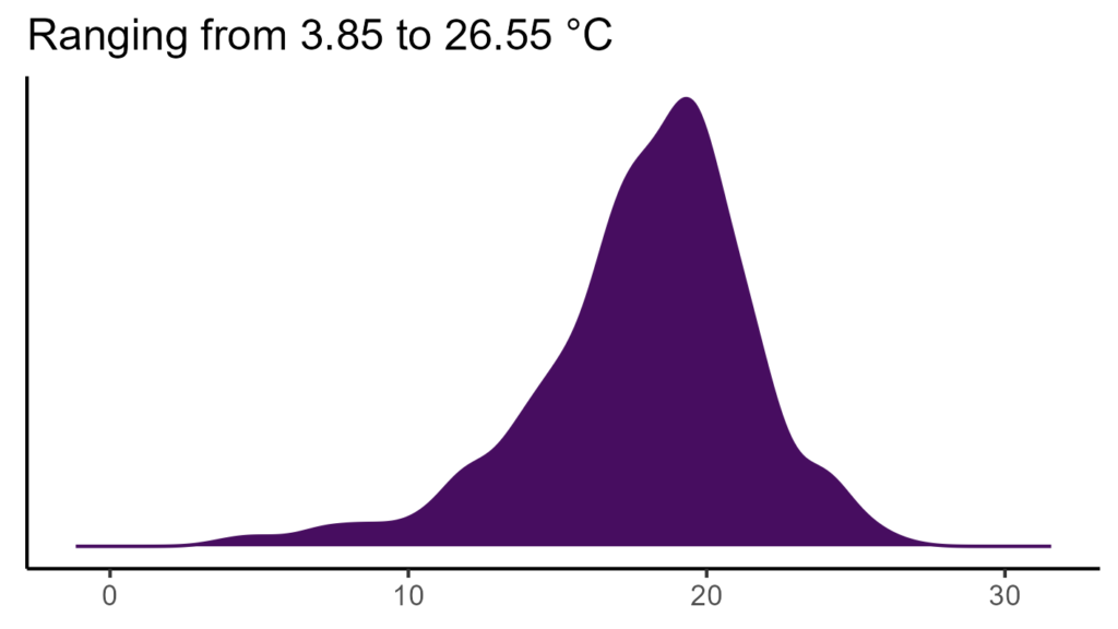 20260120 Par185 Bio1 1024x576