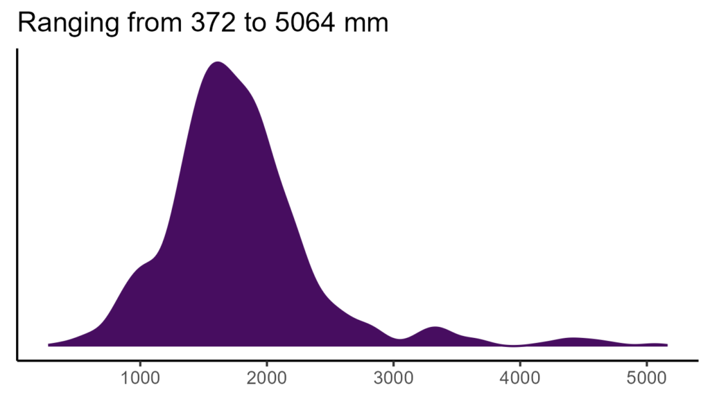 20260120 Par185 Bio12 1024x576