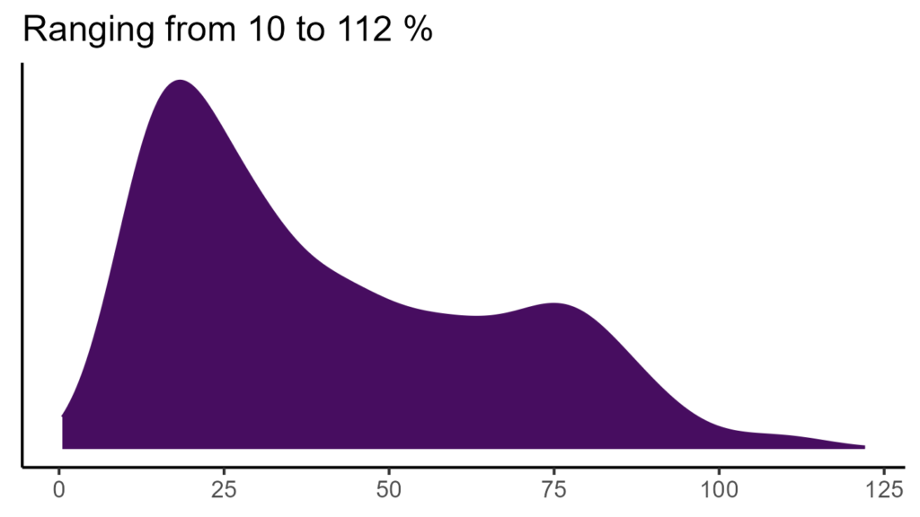 20260120 Par185 Bio15 1024x576
