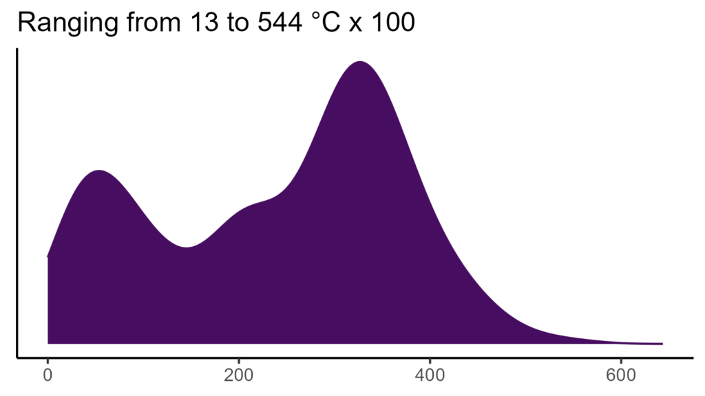 20260120 Par185 Bio4 1024x576