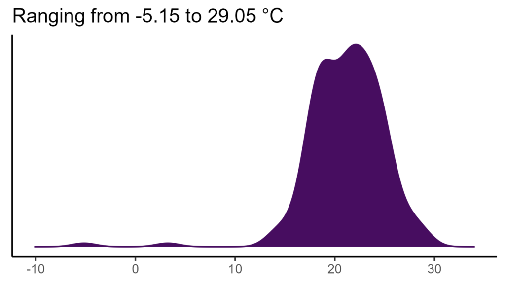 20260120 Pas243 Bio1 1024x576
