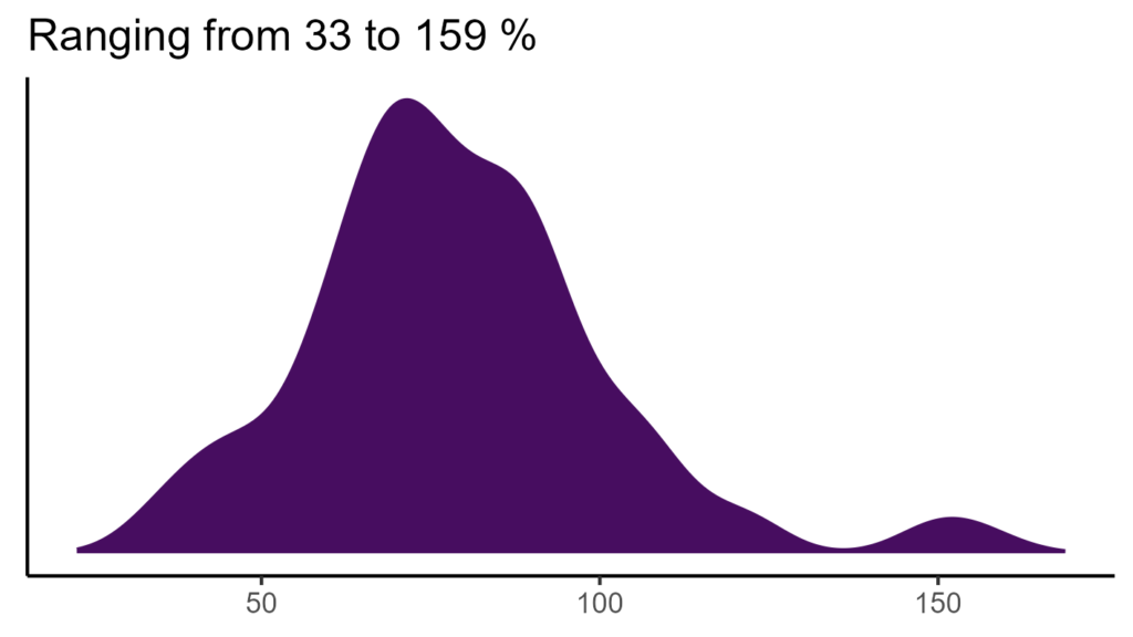 20260120 Pas243 Bio15 1024x576