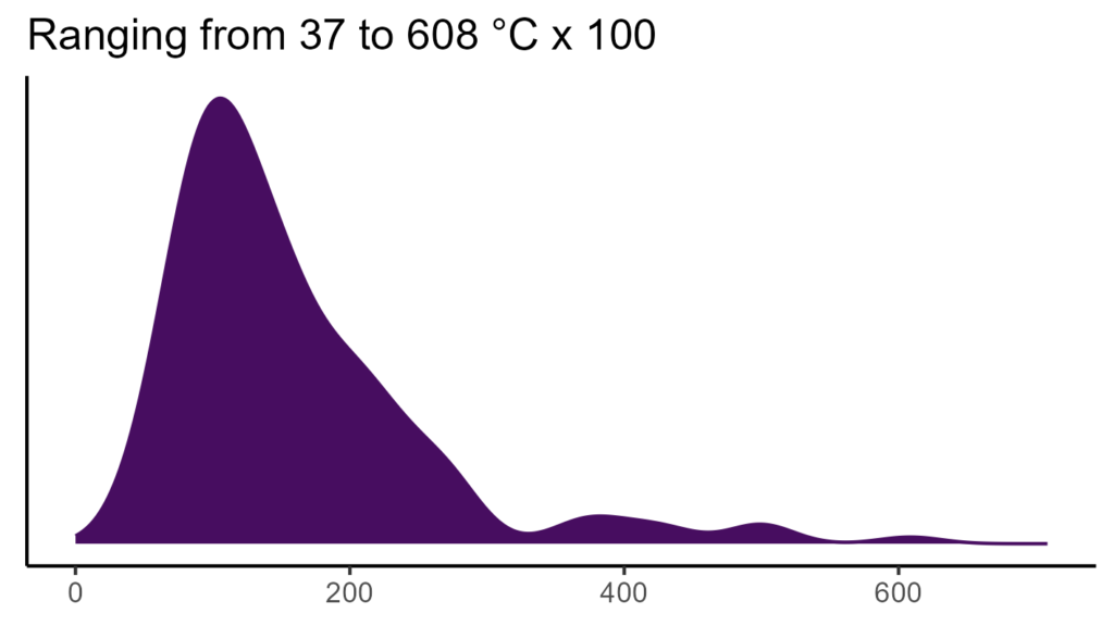 20260120 Pas243 Bio4 1024x576