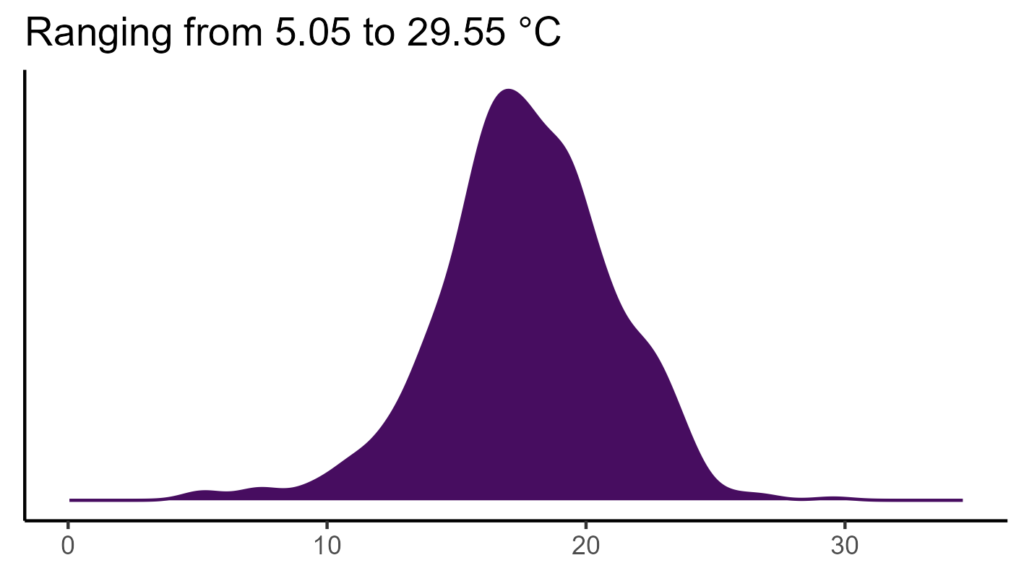 20260120 Pas347 Bio1 1024x576