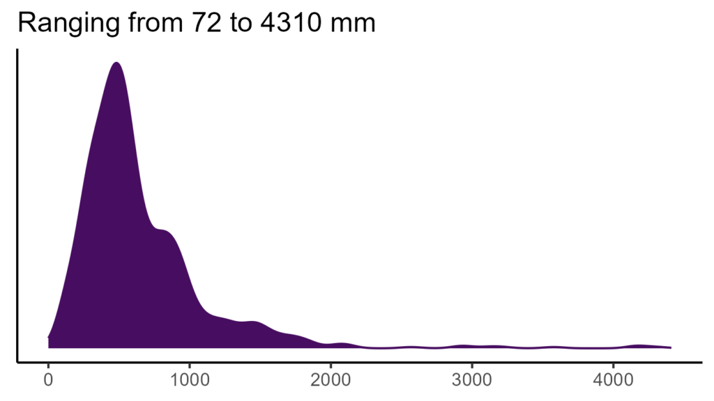 20260120 Pas347 Bio12 1024x576
