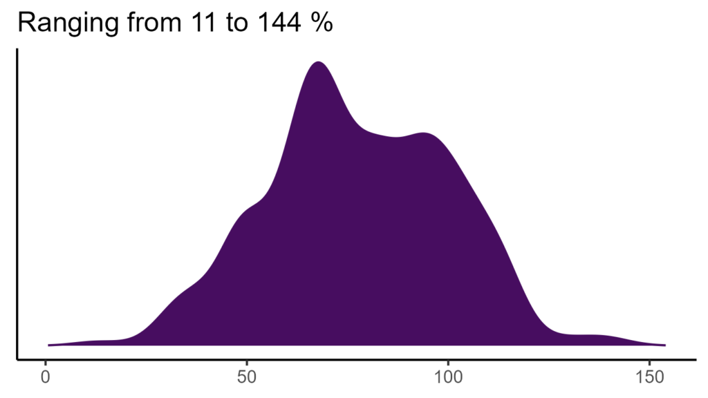 20260120 Pas347 Bio15 1024x576