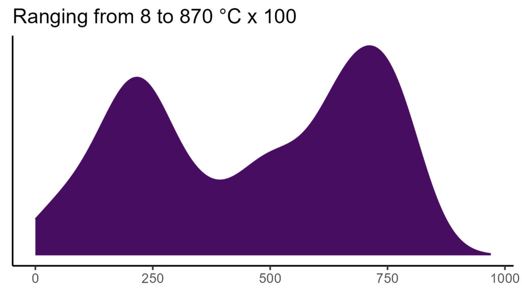 20260120 Pas347 Bio4 1024x576