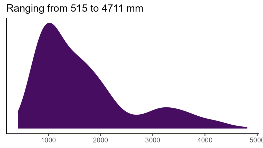 20260120 pas377 bio12
