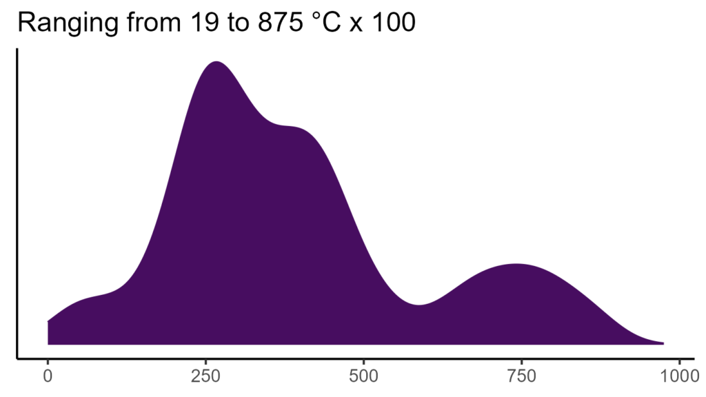 20260120 pas377 bio4