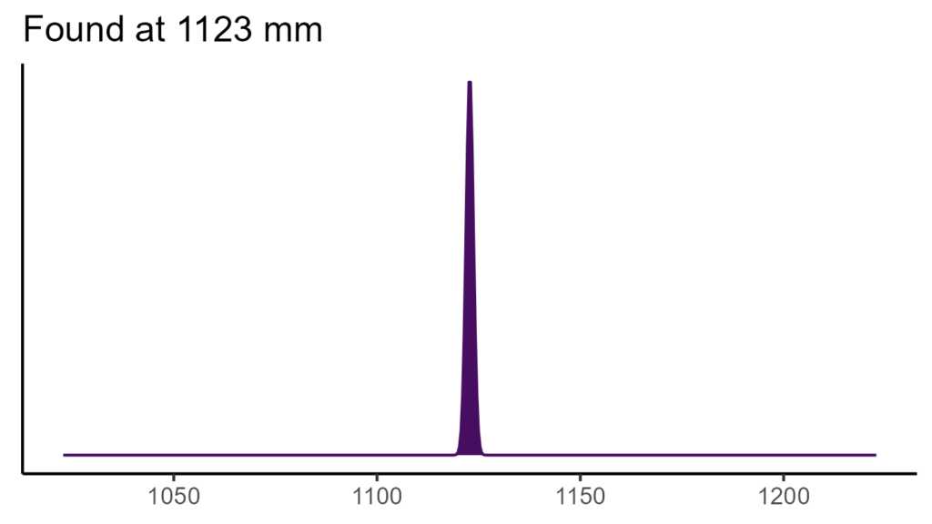 20260120 pbb378 bio12