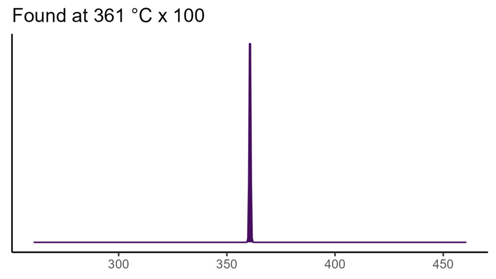 20260120 pbb378 bio4