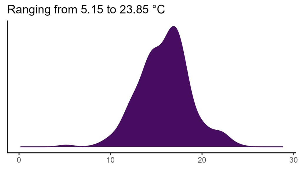 20260120 Pbh348 Bio1 1024x576