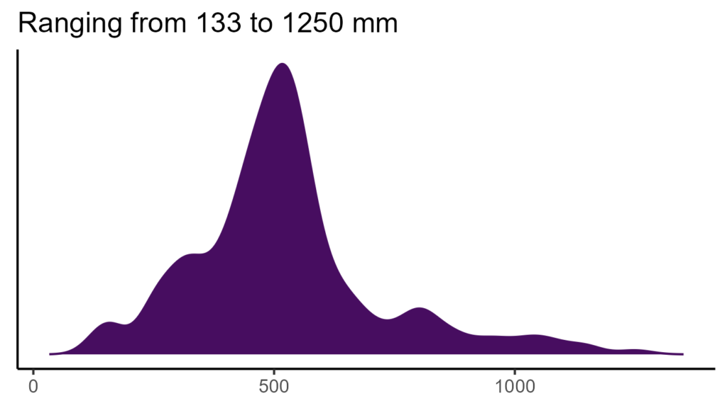 20260120 Pbh348 Bio12 1024x576