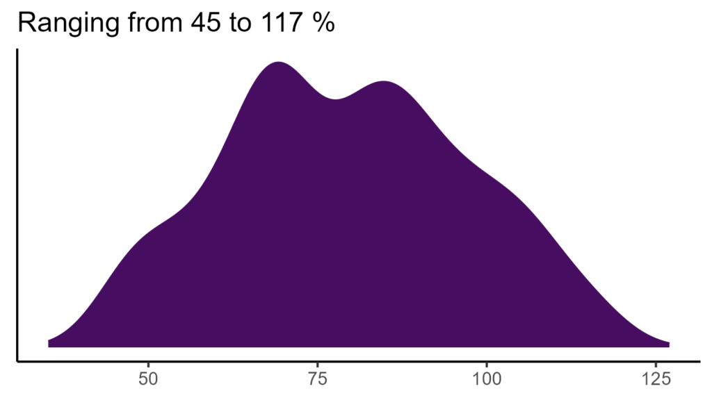 20260120 Pbh348 Bio15 1024x576