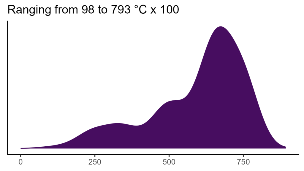 20260120 Pbh348 Bio4 1024x576