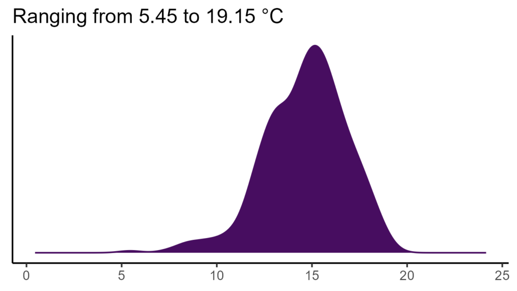 20260120 pcc178 bio1