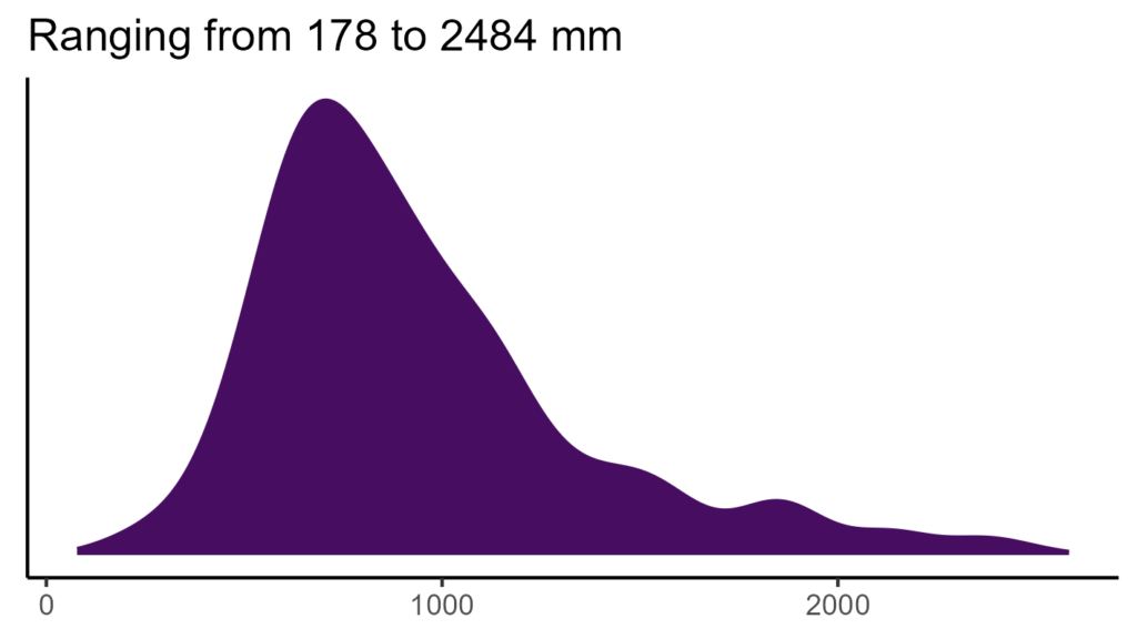 20260120 pcc178 bio12