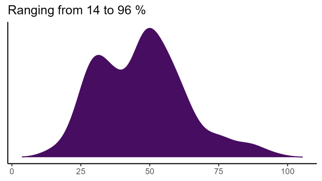 20260120 pcc178 bio15