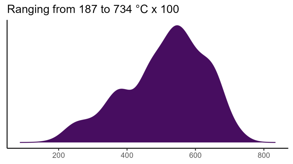 20260120 pcc178 bio4