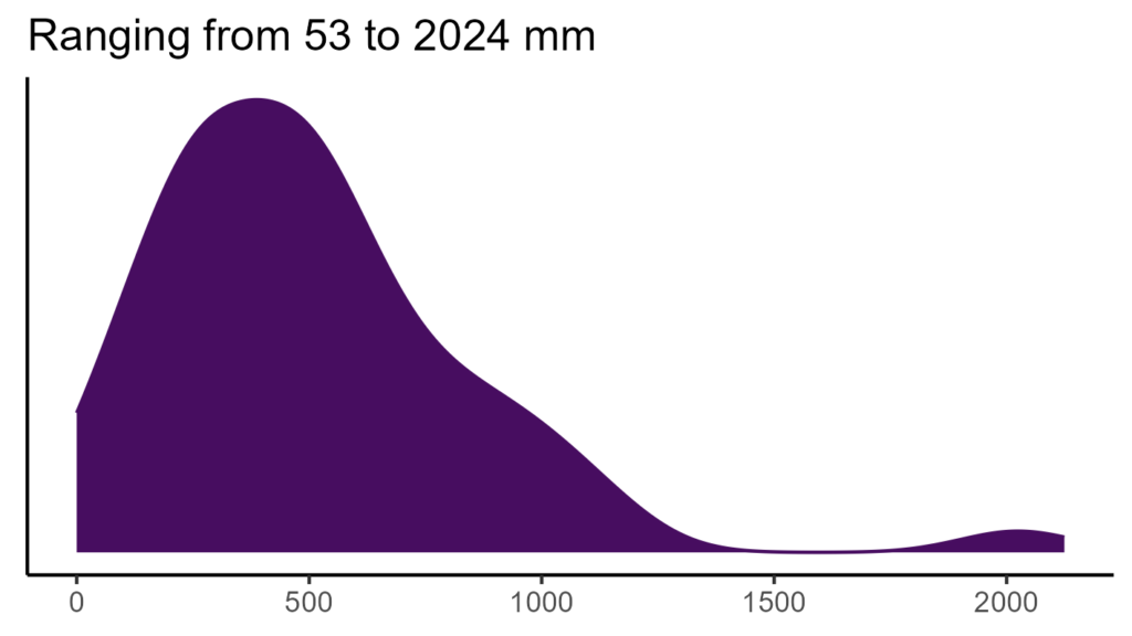 20260120 Pcc200 Bio12 1024x576