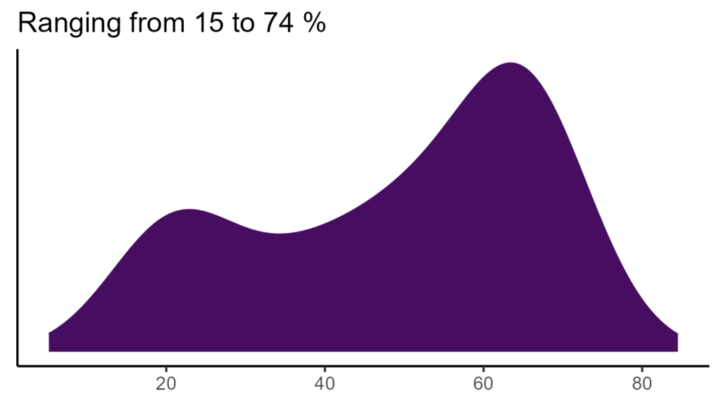 20260120 Pcc200 Bio15 1024x576