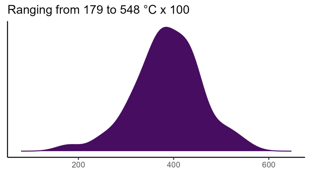 20260120 Pcc200 Bio4 1024x576