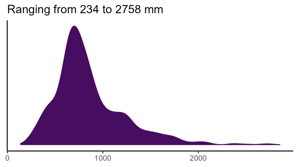 20260120 Pcd040 Bio12 1024x576